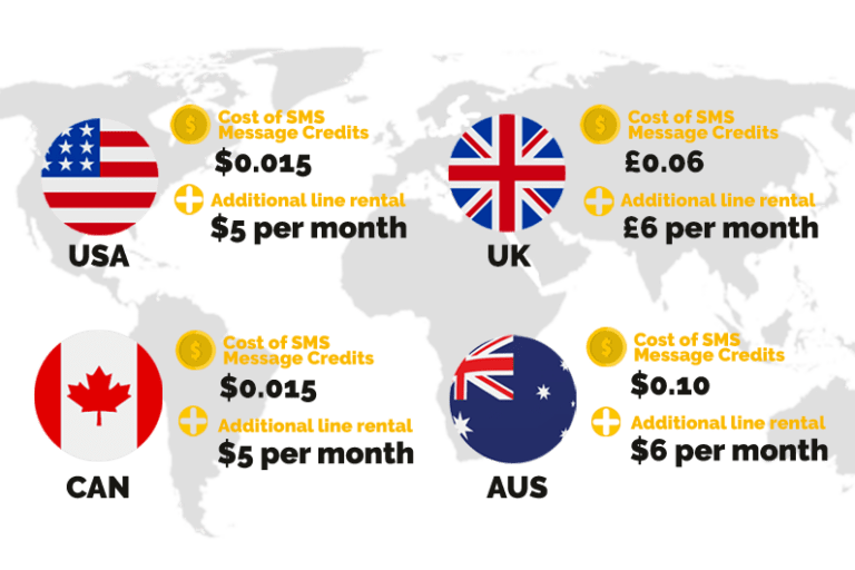 Countries-Cost-768x512-1