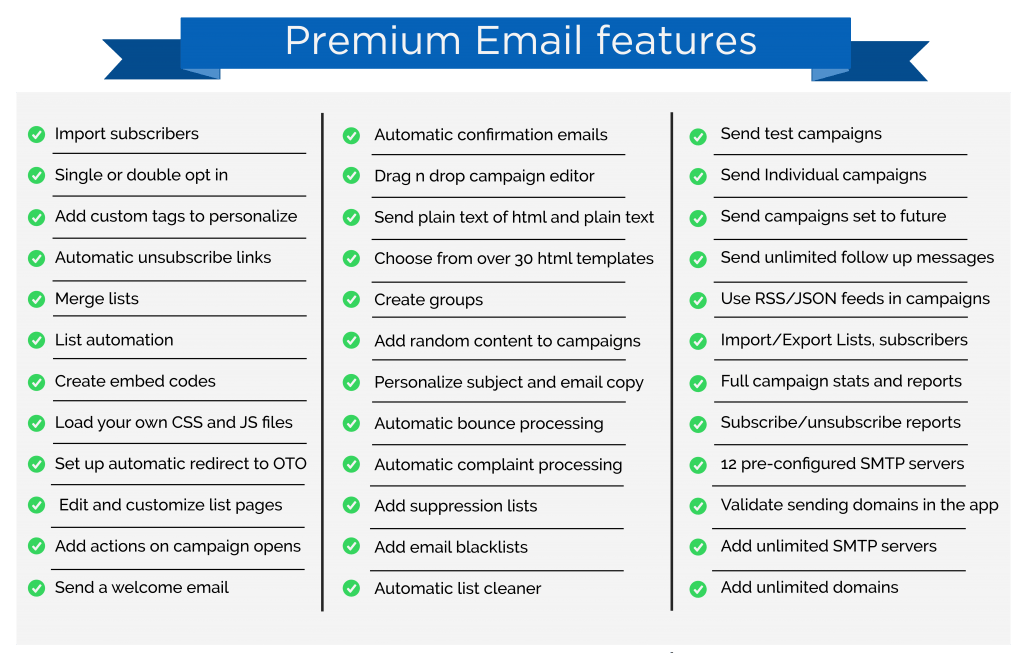 Premium-Email-Feature_NO-ICON-1024x653